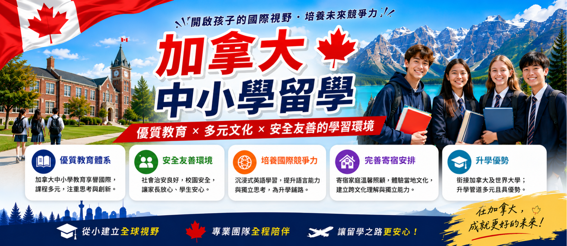 加拿大高中留學費用多少？