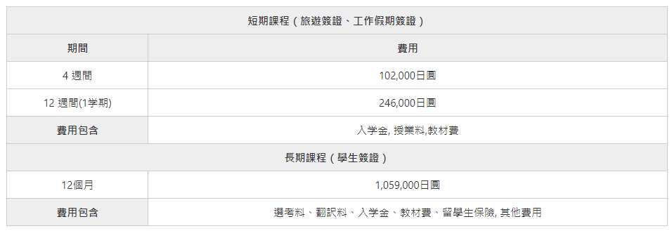 東京 九段日本文化研究所 Kudan Institute o