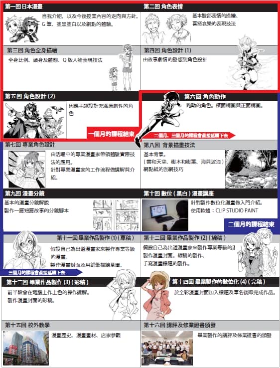 東京 九段日本文化研究所 Kudan Institute o