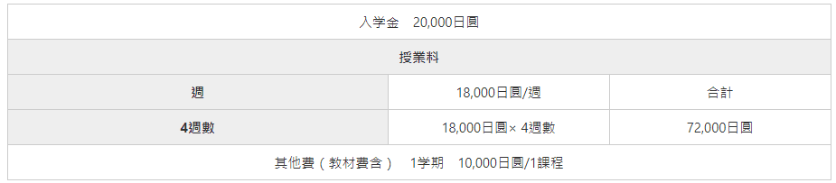 東京 九段日本文化研究所 Kudan Institute o