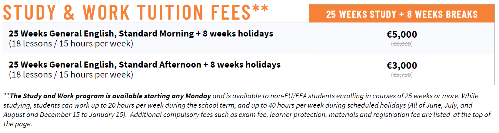 ILSC 愛爾蘭打工遊學 超優惠