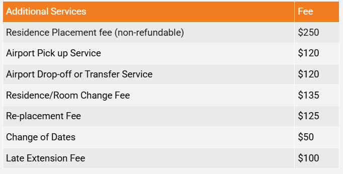 2024 多倫多/溫哥華 CASA學生宿舍介紹 2025-2026 多倫多/溫哥華 CASA學生宿舍介紹