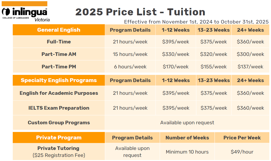 Inlingua 加拿大維多利亞 語言學校 2025價格