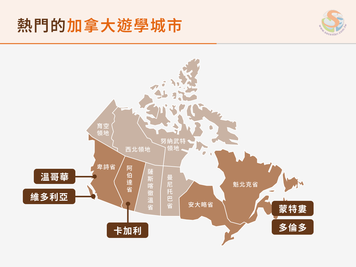 熱門的加拿大遊學城市
