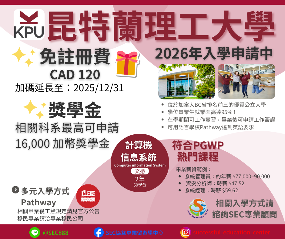 KPU 昆特蘭理工大學 2025年12月31日前 免註冊費