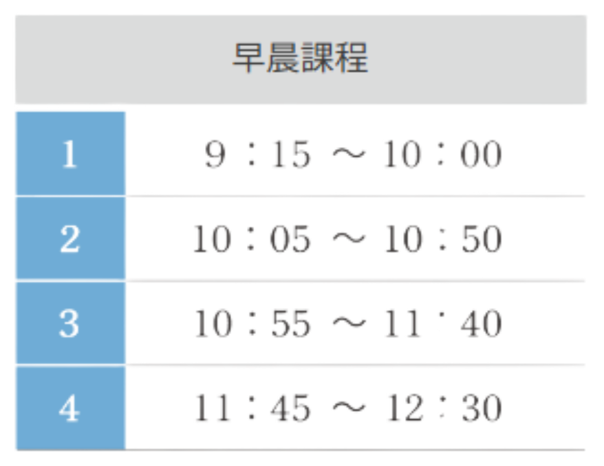 ICA 国際会話学院