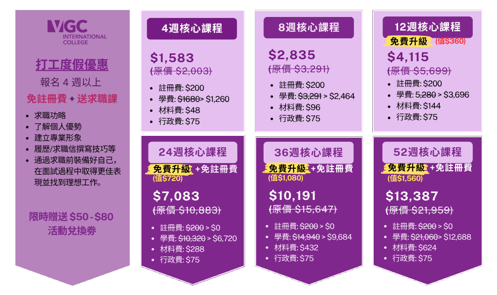 VGC加拿大溫哥華語言中心套裝優惠至2025/11/30