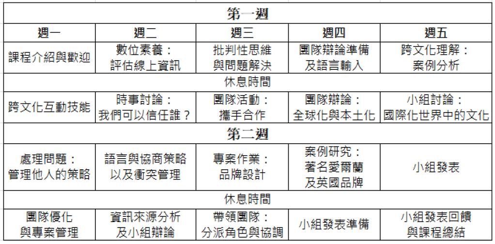 CES青少年全球領導力課程