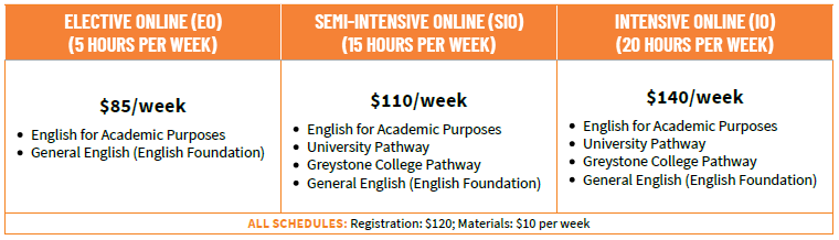 ILSC 線上英文課程 Hello