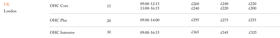 OHC 英國校區 倫敦 2025年學費參考