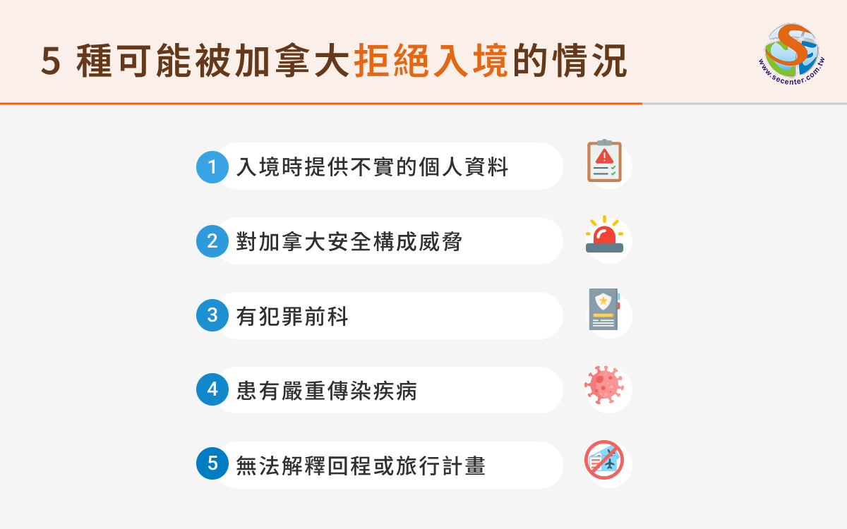 5 種可能被加拿大拒絕入境的情況
