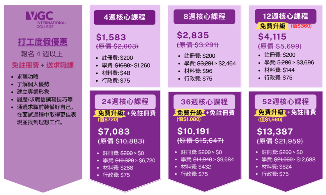 VGC加拿大溫哥華語言中心套裝優惠至2025/11/30