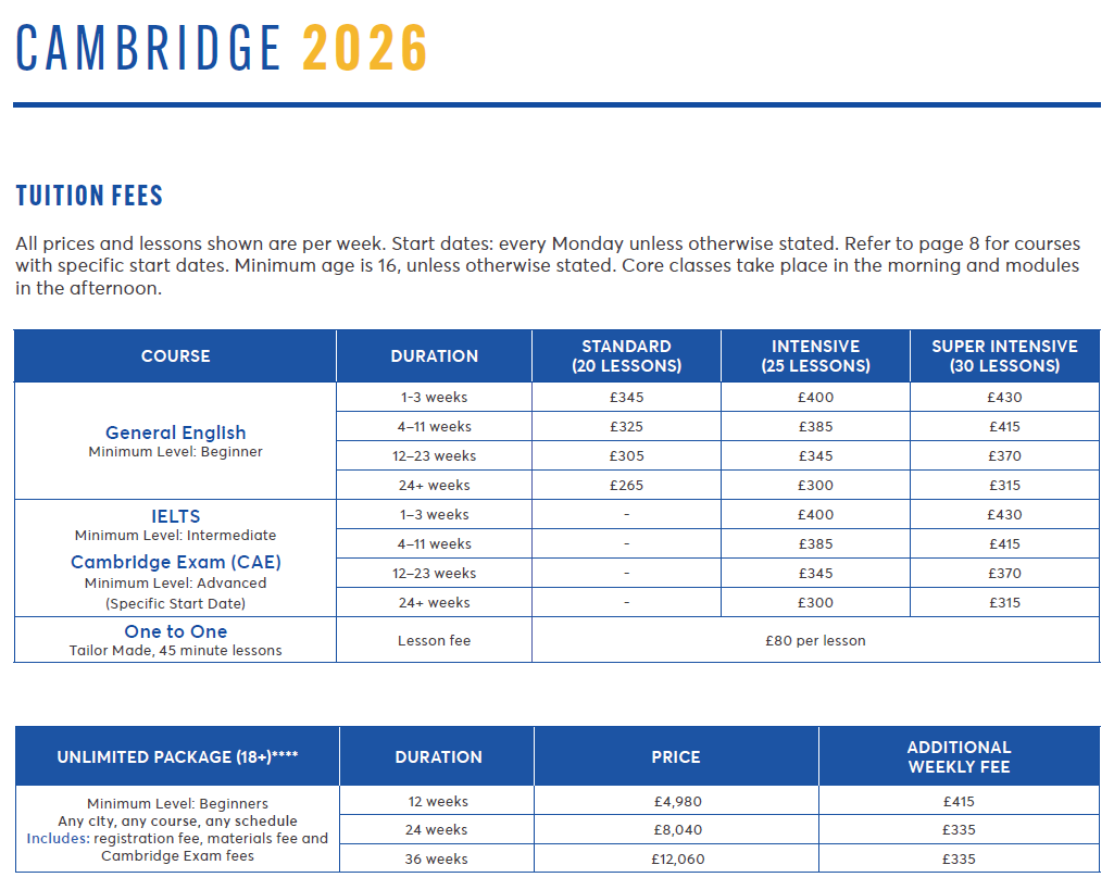 Stafford House 劍橋校區 2025年學費