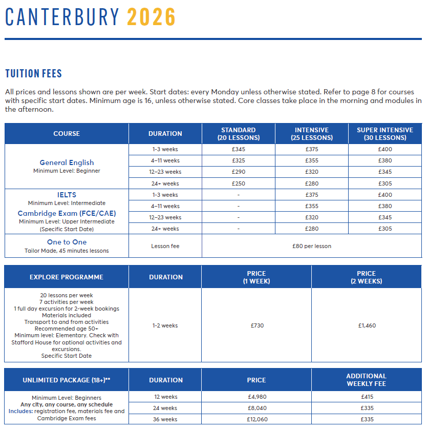 Stafford House 坎特伯雷校區 2025年學費