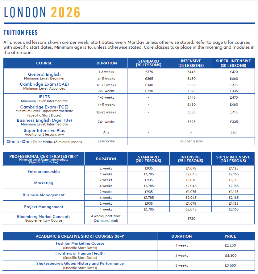 Stafford House 倫敦校區 2025年學費