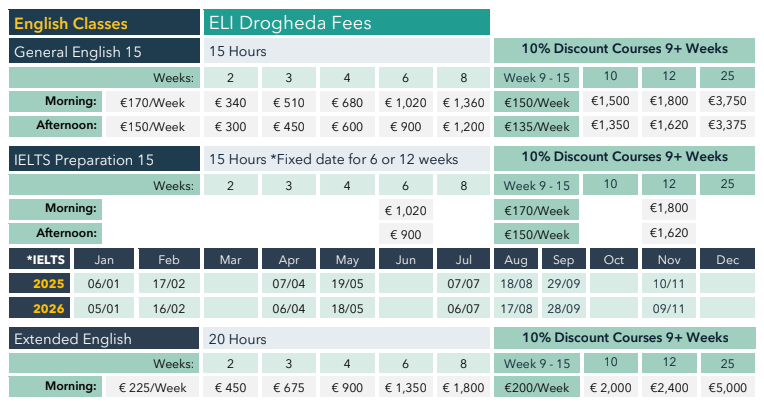 ELI 德羅赫達校區 學費