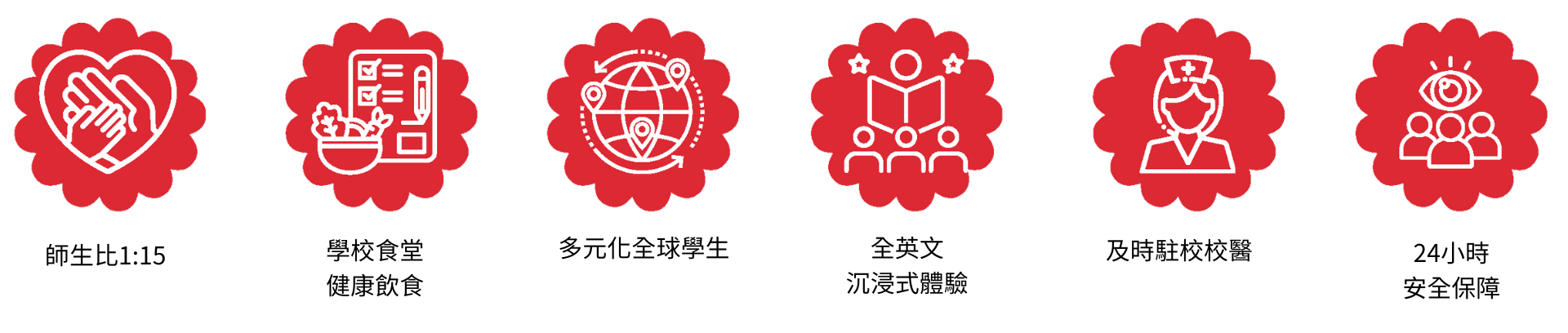 Bodwell High School 夏令營