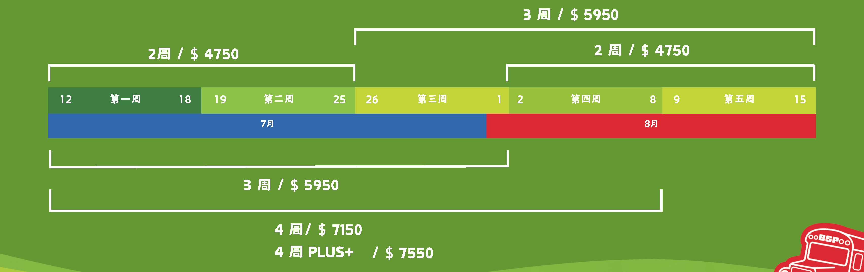 Bodwell High School 夏令營 價格