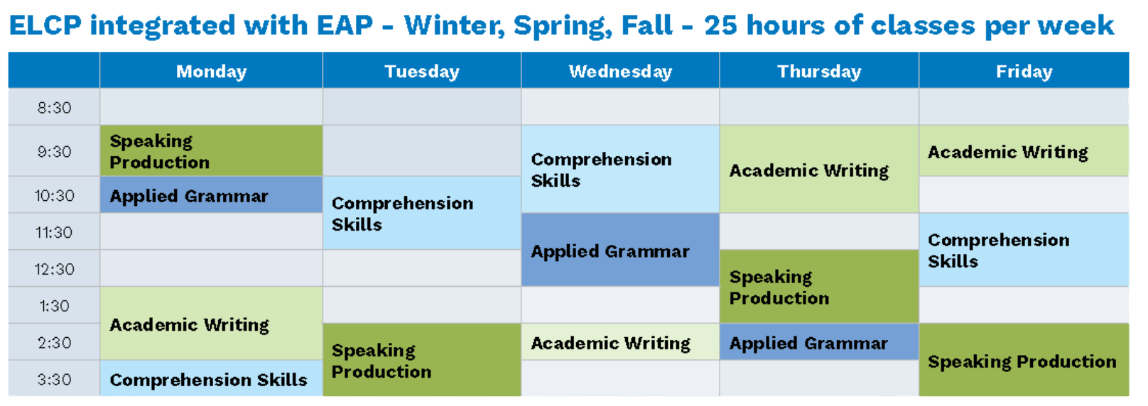 Niagara College English Language and Culture Program