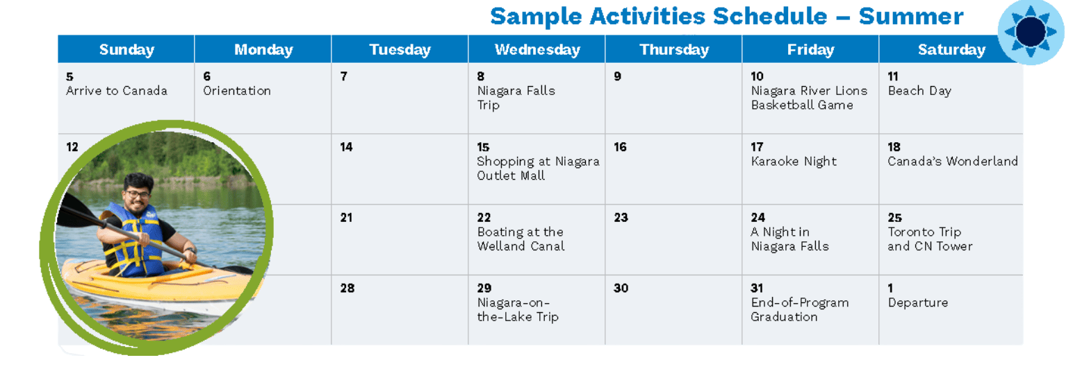 Niagara College English Language and Culture Program