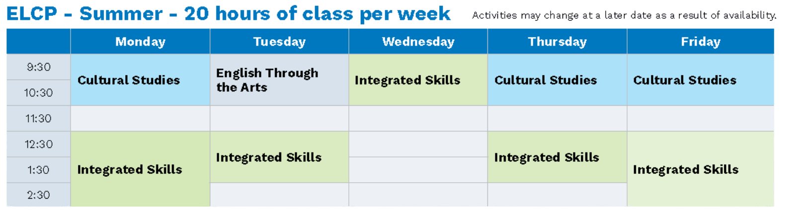 Niagara College English Language and Culture Program