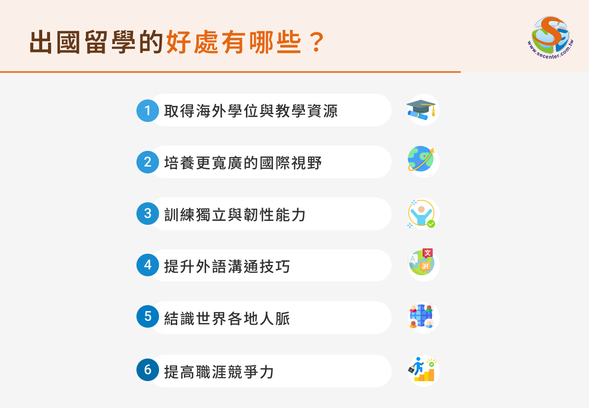 出國留學的好處有哪些?