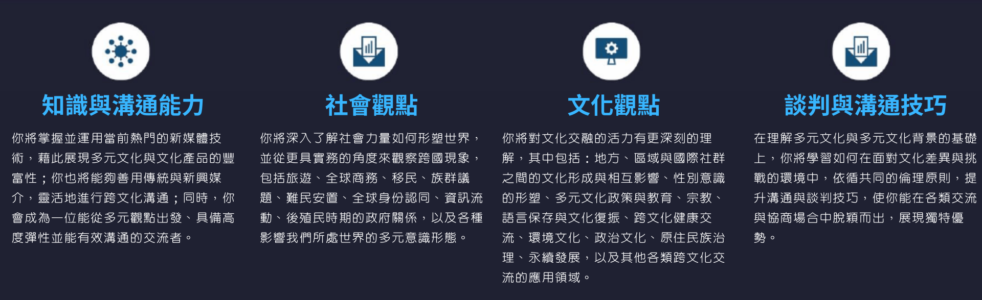 Royal Roads University maiic