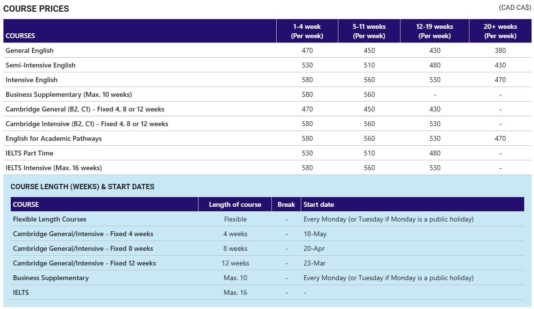 2025年 Kaplan Vancouver學區 學費參考