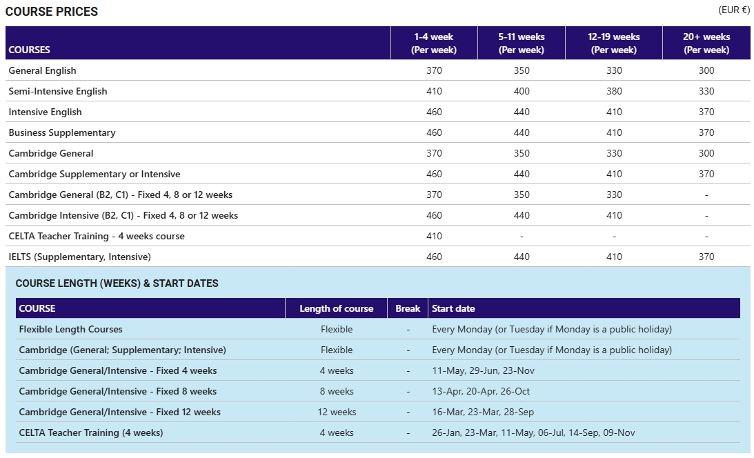 2025年 Kaplan Dublin學區 學費參考