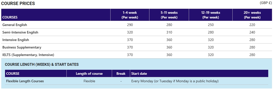2025年 Kaplan Bournemouth學區 學費參考