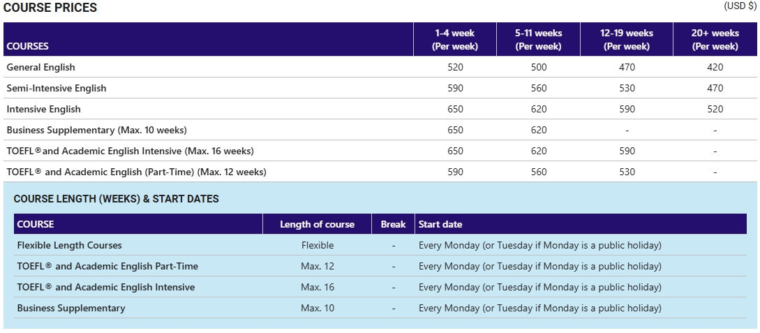 2025年 Kaplan Boston學區 學費參考