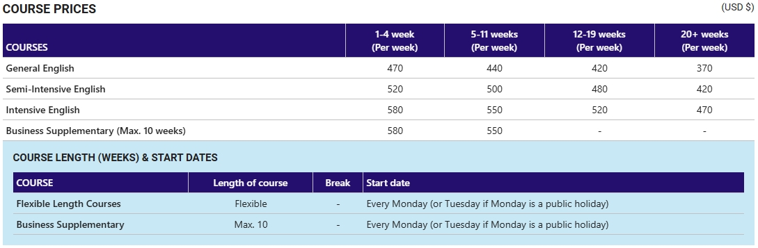 2025年 Kaplan Chicago學區 學費參考