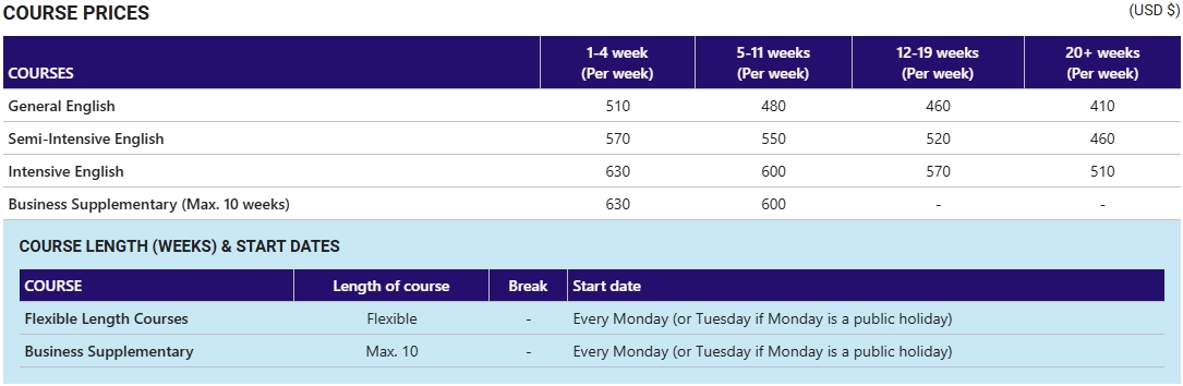 2025年 Kaplan Los Angeles學區 學費參考