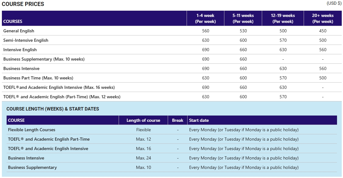 2025年 Kaplan New York學區 學費參考