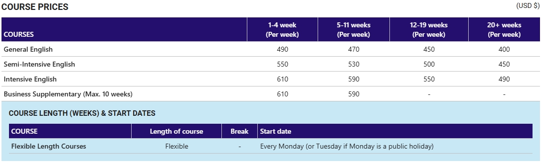 2025年 Kaplan Santa Barbara學區 學費參考