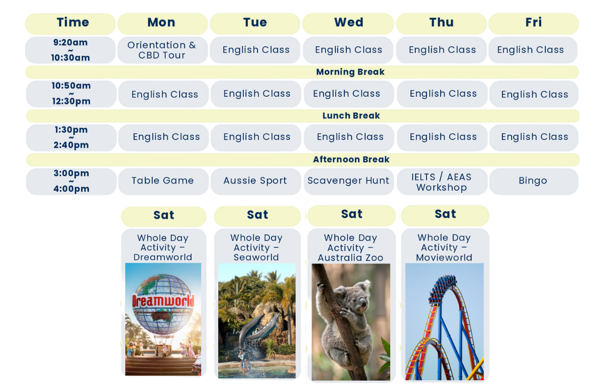 Langports 布里斯本 藍寶石語言學 夏令營