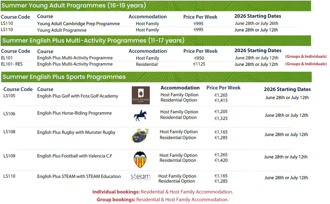Cork English College 2026學費