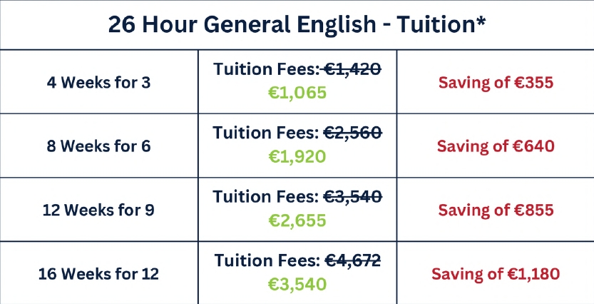 CEC Cork English College 2026 優惠