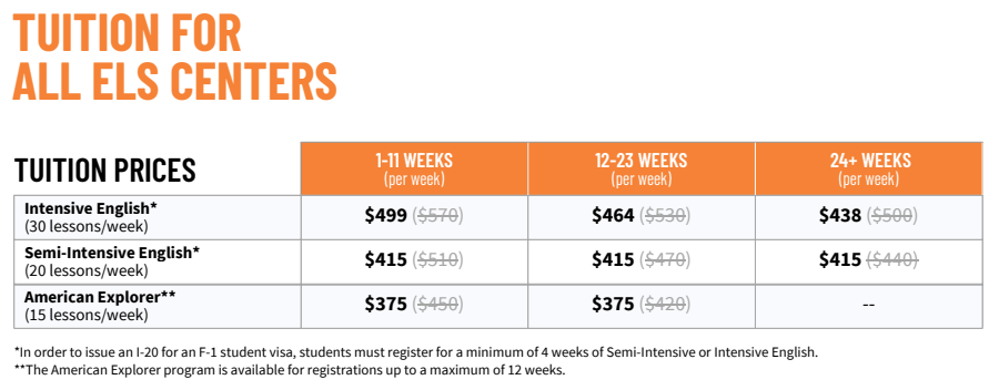 2024 美國 ELS 語言學校 最新優惠 美國 ELS 語言學校 最新優惠