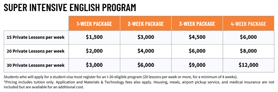 美國 ELS 語言學校 套裝方案 最新優惠