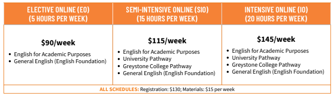 ILSC 線上英文課程 Hello