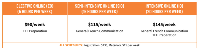 ILSC 線上法文課程 allo