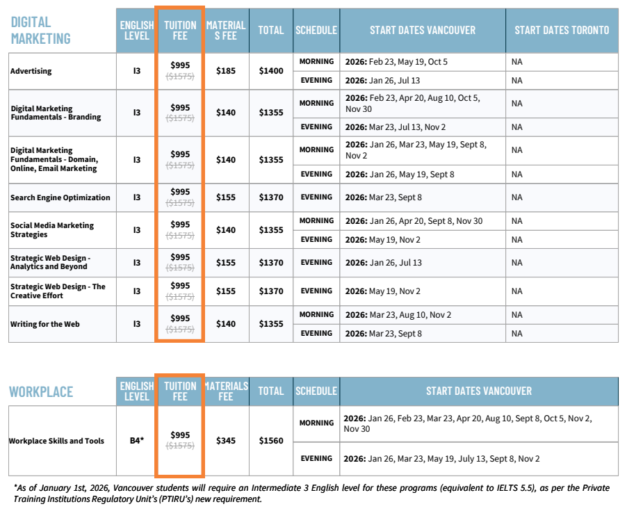 ILSC 加拿大微課優惠