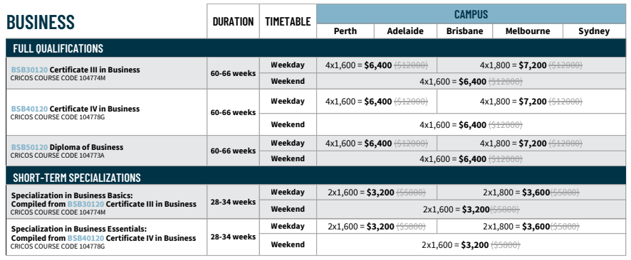 Greystone College VET職業課程