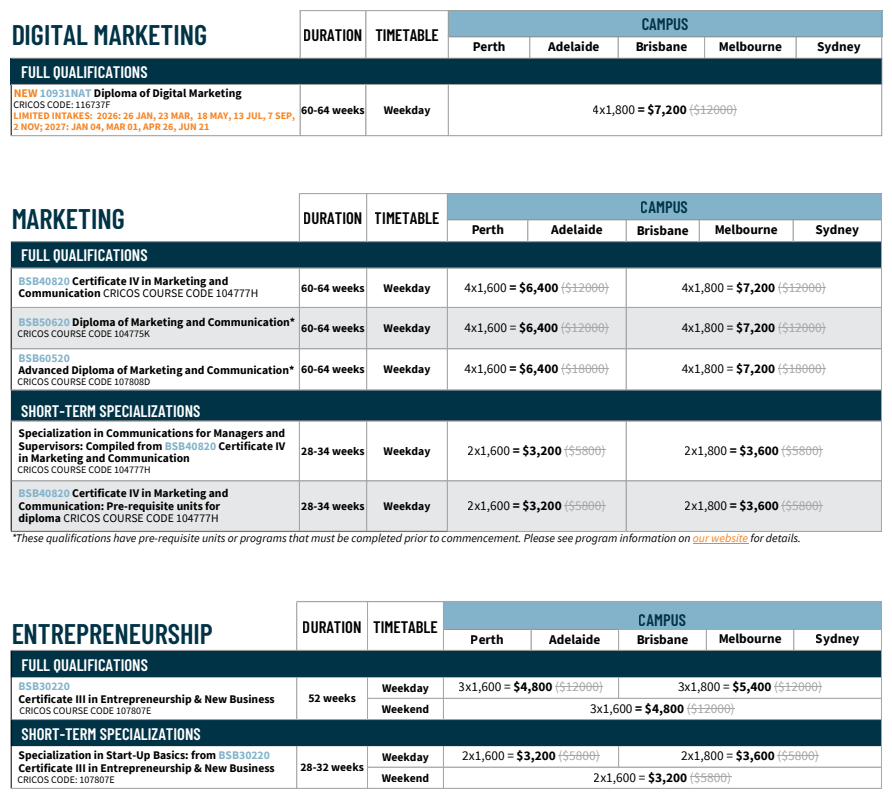 Greystone College VET職業課程