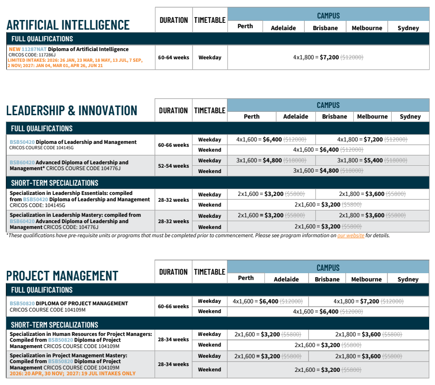 Greystone College VET職業課程