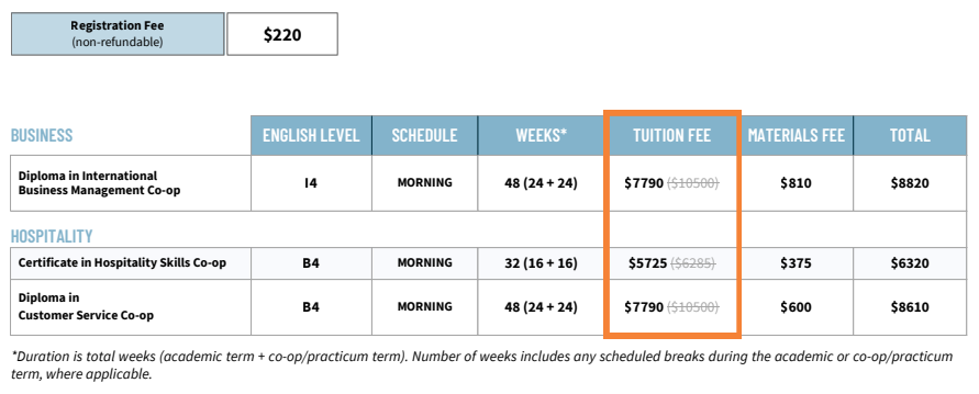 Greystone College 多倫多校區 打工遊學課程 Co-op