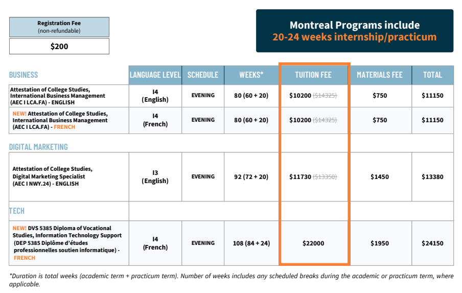 Greystone College 蒙特婁校區
