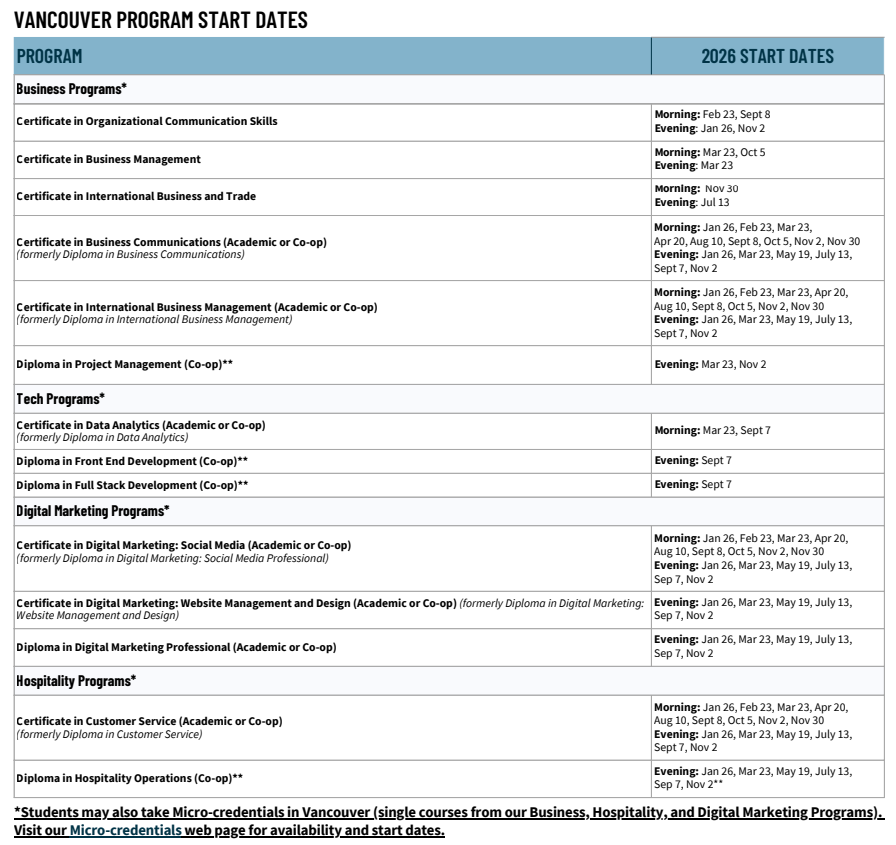 Greystone College 溫哥華校區開課日