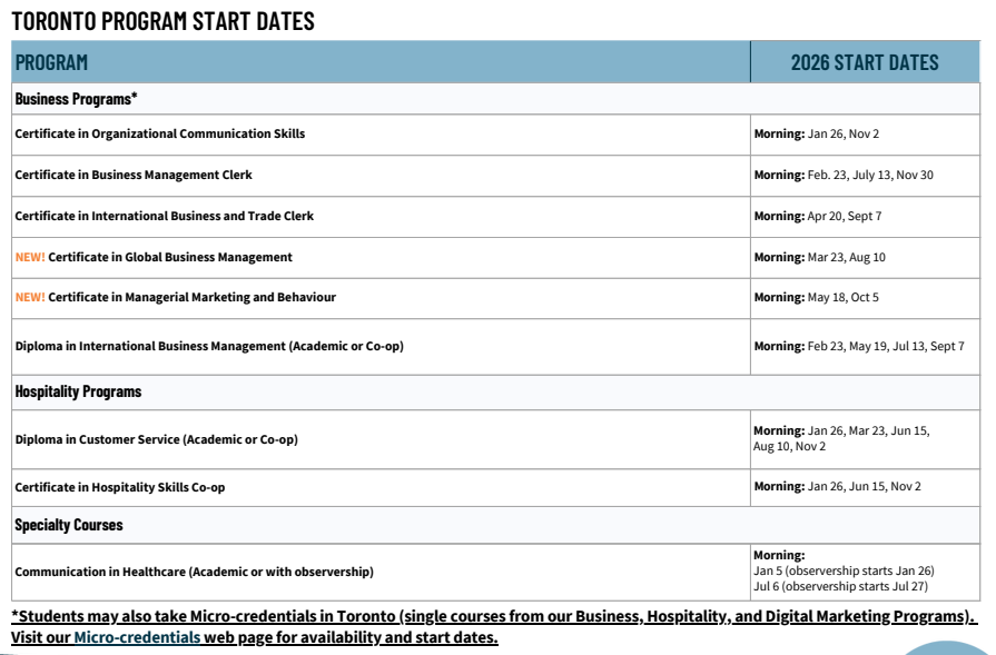 Greystone College 多倫多校區開課日